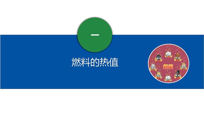 【人教版】九上物理 14.2 热机的效率(课件+同步练习+视频素材)07
