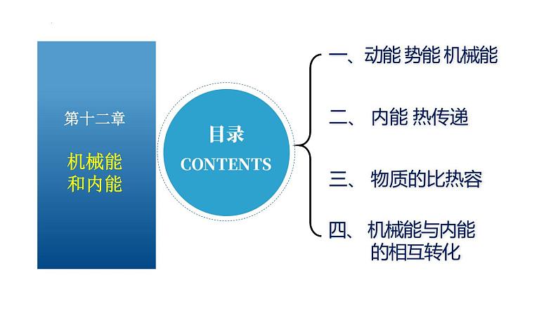 【苏科版】九上物理 第十二章 机械能和内能——单元复习(课件+内嵌式视频)02