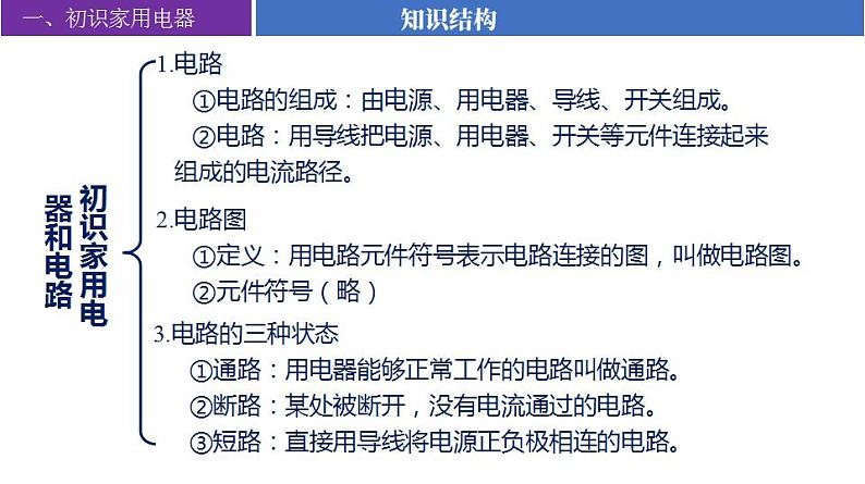【苏科版】九上物理 第十三章 电路初探——单元复习(课件+内嵌式视频)05