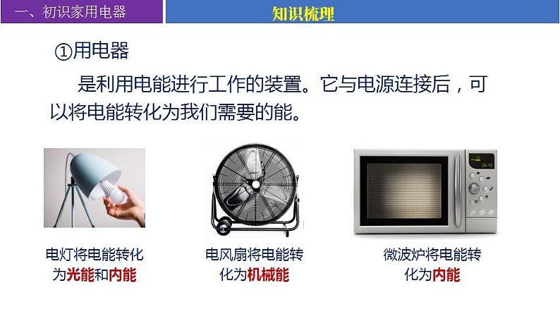 【苏科版】九上物理 第十三章 电路初探——单元复习(课件+内嵌式视频)07
