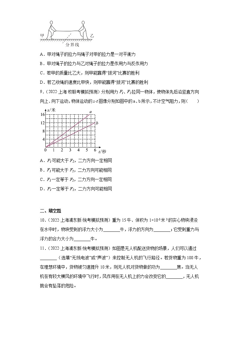 29力平衡的条件及应用-上海市2022年中考物理模拟题高频考点分类汇编03