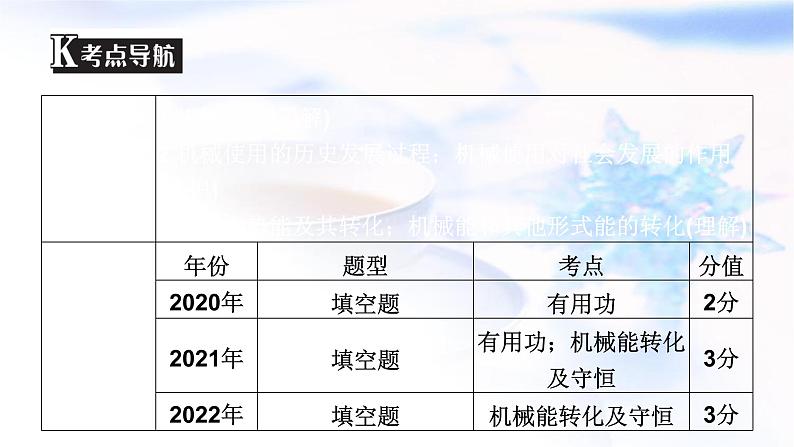 中考物理复习第13讲机械效率机械能及其转化课件第3页