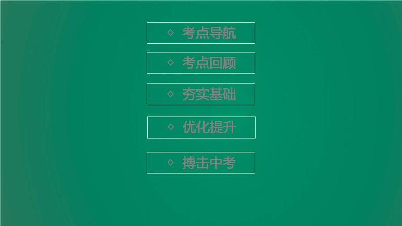 中考物理复习第20讲电与热安全用电课件PPT第2页