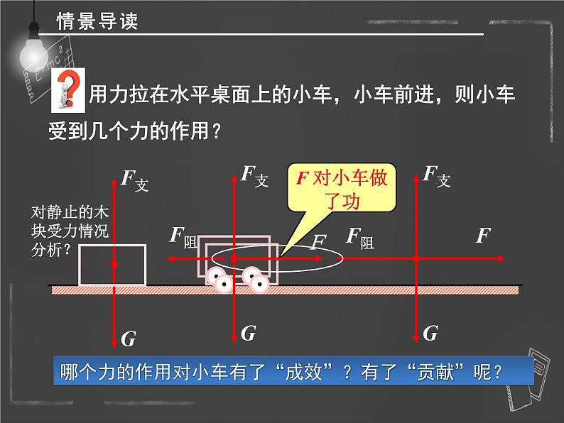 第11章第1节 功 人教版八年级物理下册课件PPT第4页