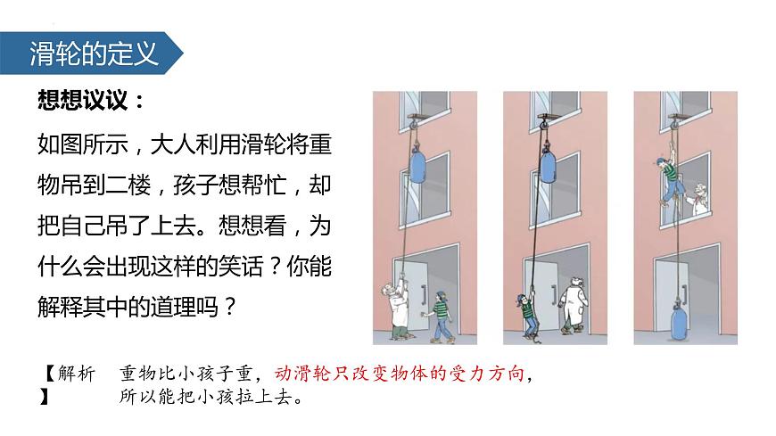 第十二章第二節(jié) 滑輪 課件  人教版八年級物理下冊第5頁