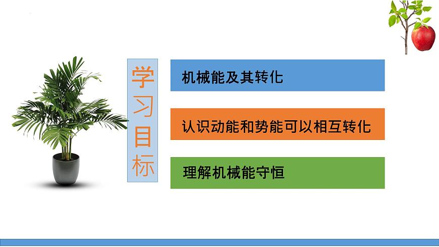第十一章第四節(jié)機(jī)械能及其轉(zhuǎn)化(課件) 人教版物理八年級(jí)下冊第2頁