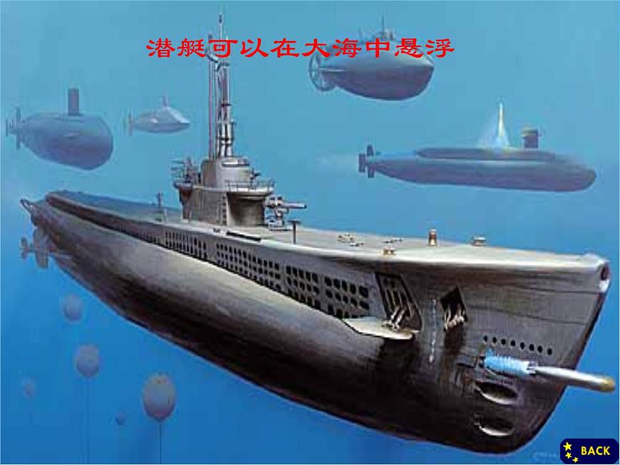 第十章第二節(jié)阿基米德原理課件  人教版八年級(jí)下冊(cè)物理第4頁(yè)