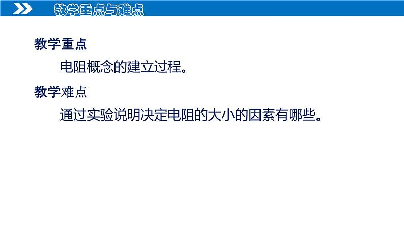 【人教版】九上物理  16.3 电阻(课件+同步练习+视频素材)03