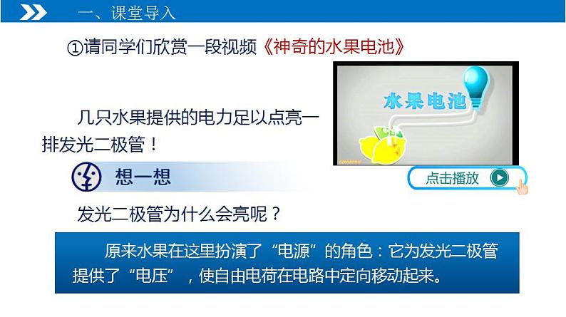 【人教版】九上物理 16.1 电压(课件+同步练习+视频素材)04