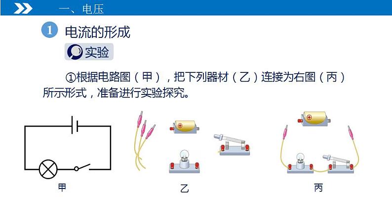 【人教版】九上物理 16.1 电压(课件+同步练习+视频素材)07