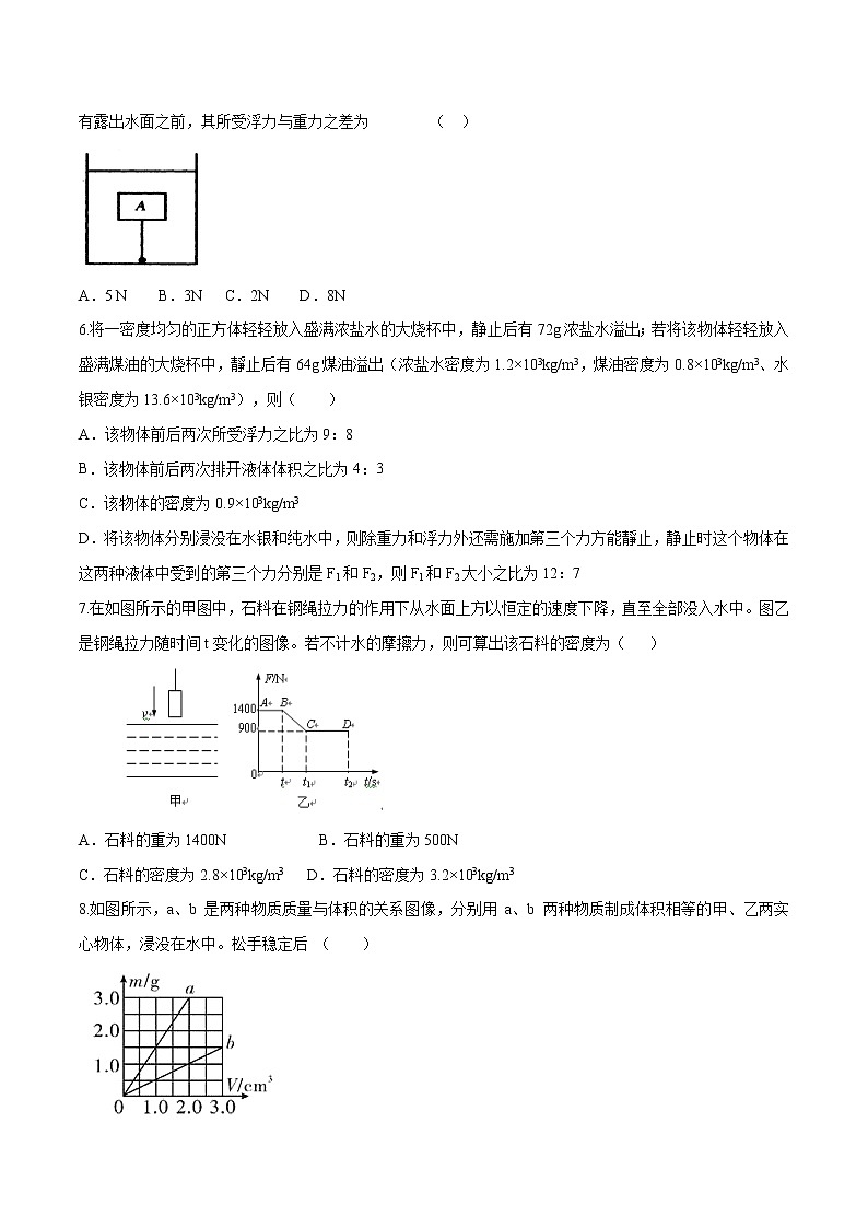 专题1.3 浮力计算问题八年级下册物理期末复习宝典(人教版)02