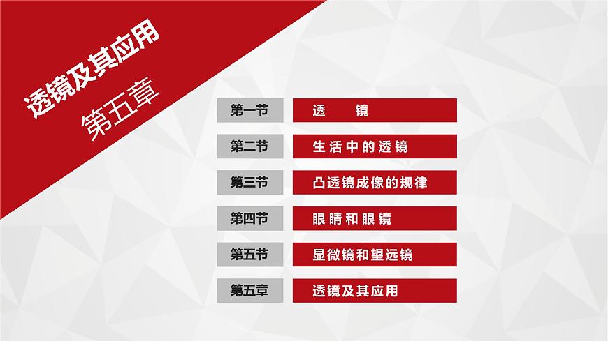 第五章透鏡及其應(yīng)用-大單元課件-2022-2023學(xué)年人教版八年級物理上冊第2頁