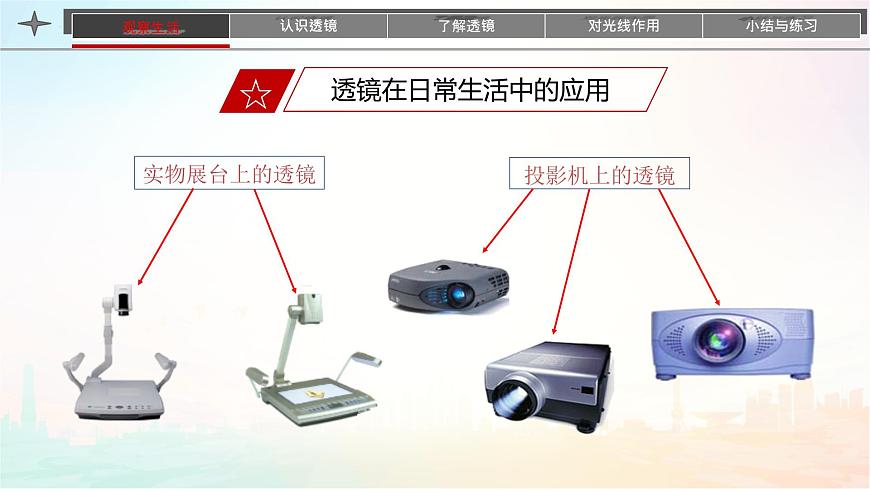 第五章透鏡及其應(yīng)用-大單元課件-2022-2023學(xué)年人教版八年級物理上冊第7頁