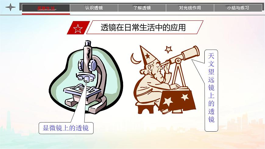 第五章透鏡及其應(yīng)用-大單元課件-2022-2023學(xué)年人教版八年級物理上冊第8頁