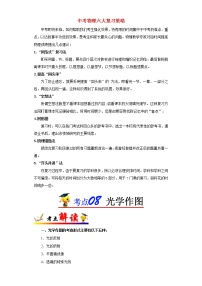 中考物理考點(diǎn)一遍過 考點(diǎn)08  光學(xué)作圖