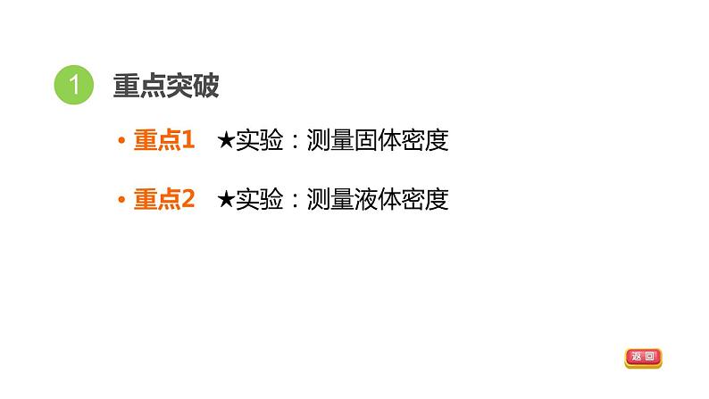 人教版中考物理一轮复习--第6课时 密度的测量(课件)03