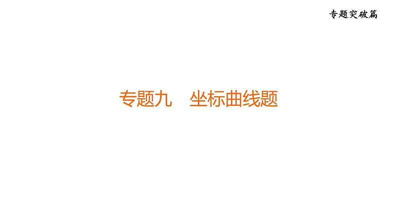 人教版中考物理一轮复习--专题九 坐标曲线题(复习课件)01