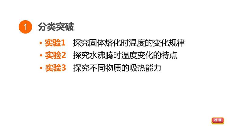 人教版中考物理一轮复习--专题六 热学实验(复习课件)第3页