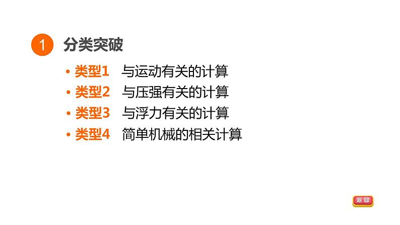 人教版中考物理一轮复习--专题十 力学综合计算(复习课件)第3页