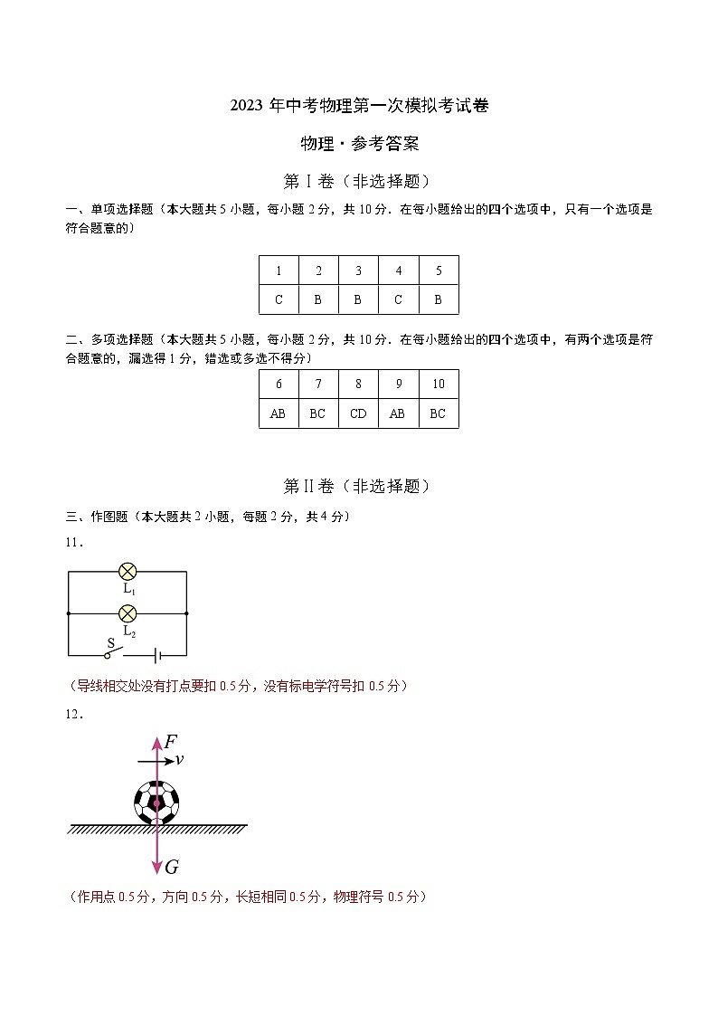 物理(广东深圳卷)(参考答案)第1页