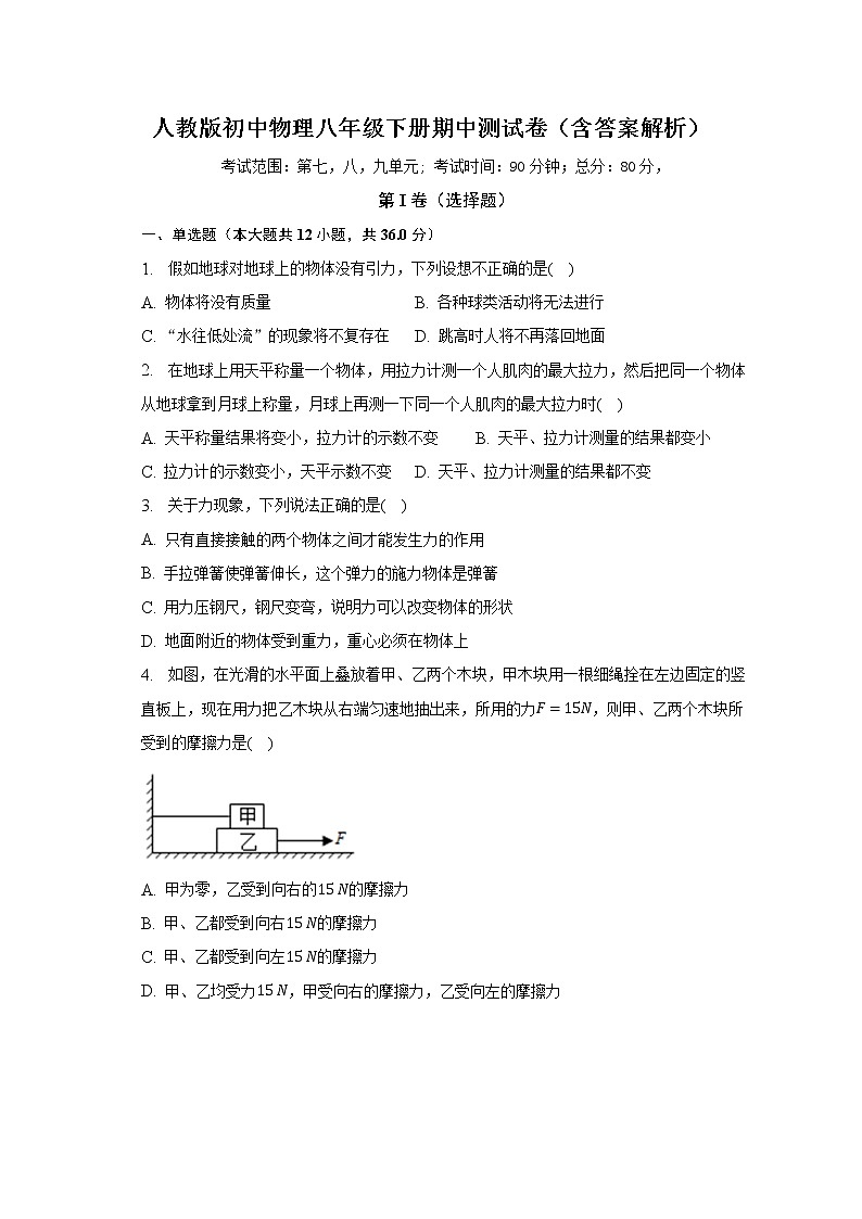人教版初中物理八年级下册期中测试卷(含答案解析)(标准难度)第1页