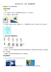 人教版八年级下册第七章 力7.1 力测试题
