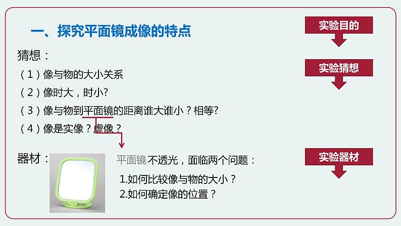 第3节 平面镜成像-八年级物理上册同步备课减负增效课件(人教版)05