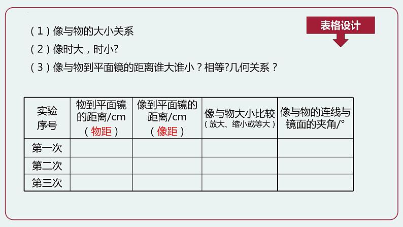 第3节 平面镜成像-八年级物理上册同步备课减负增效课件(人教版)08