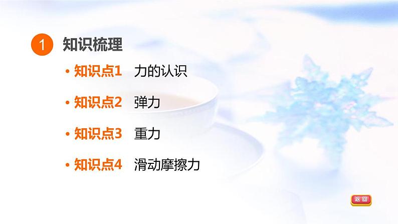 中考物理复习第7课时熟悉而陌生的力教学课件03