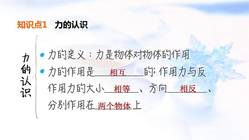 中考物理复习第7课时熟悉而陌生的力教学课件04