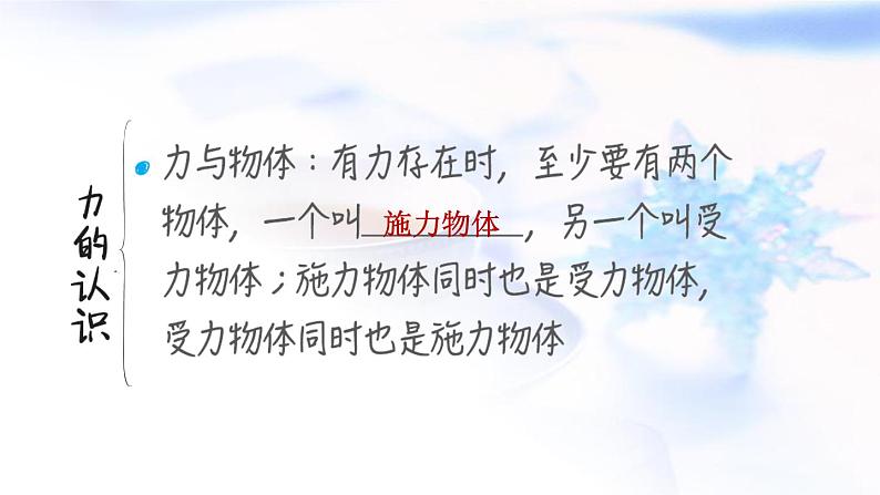 中考物理复习第7课时熟悉而陌生的力教学课件05