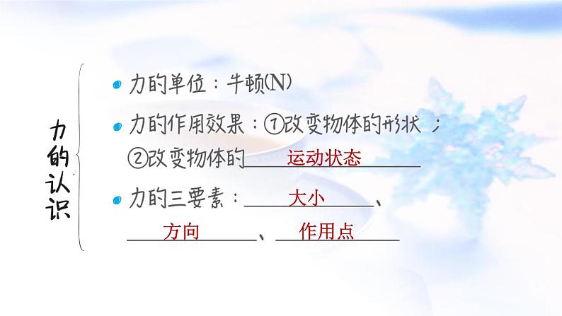 中考物理复习第7课时熟悉而陌生的力教学课件06