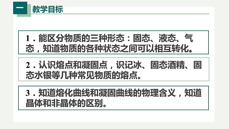 3.2熔化和凝固(课件)-八年级物理上册同步精品备课(人教版)第2页