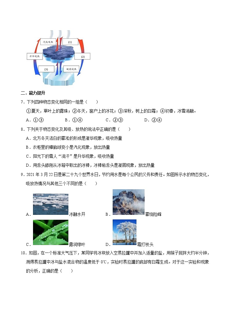 3.4升华和凝华(练习)(原卷版)-八年级上册物理同步精品备课(人教版)第2页