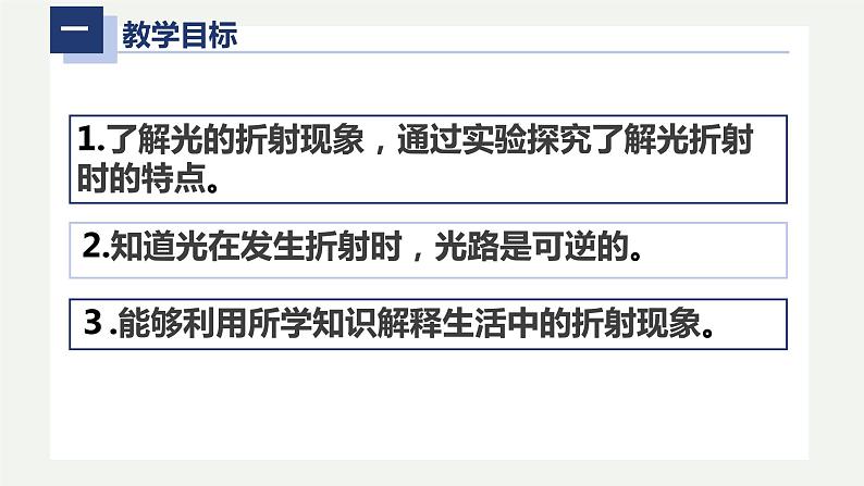 4.4光的折射(课件)02