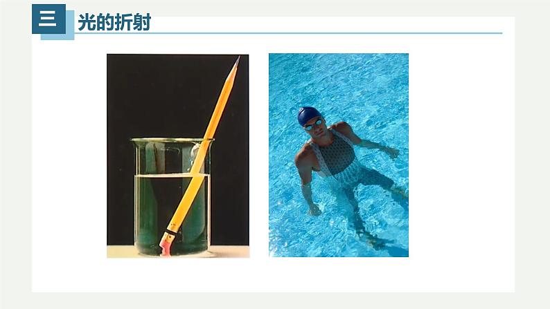 4.4光的折射(课件)07