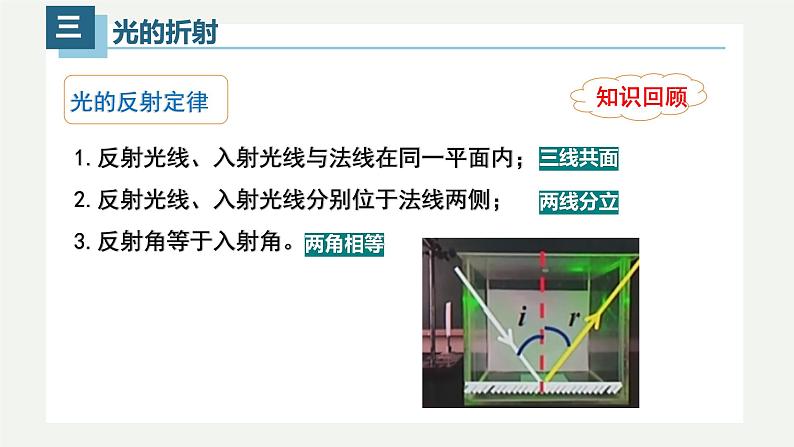 4.4光的折射(课件)08