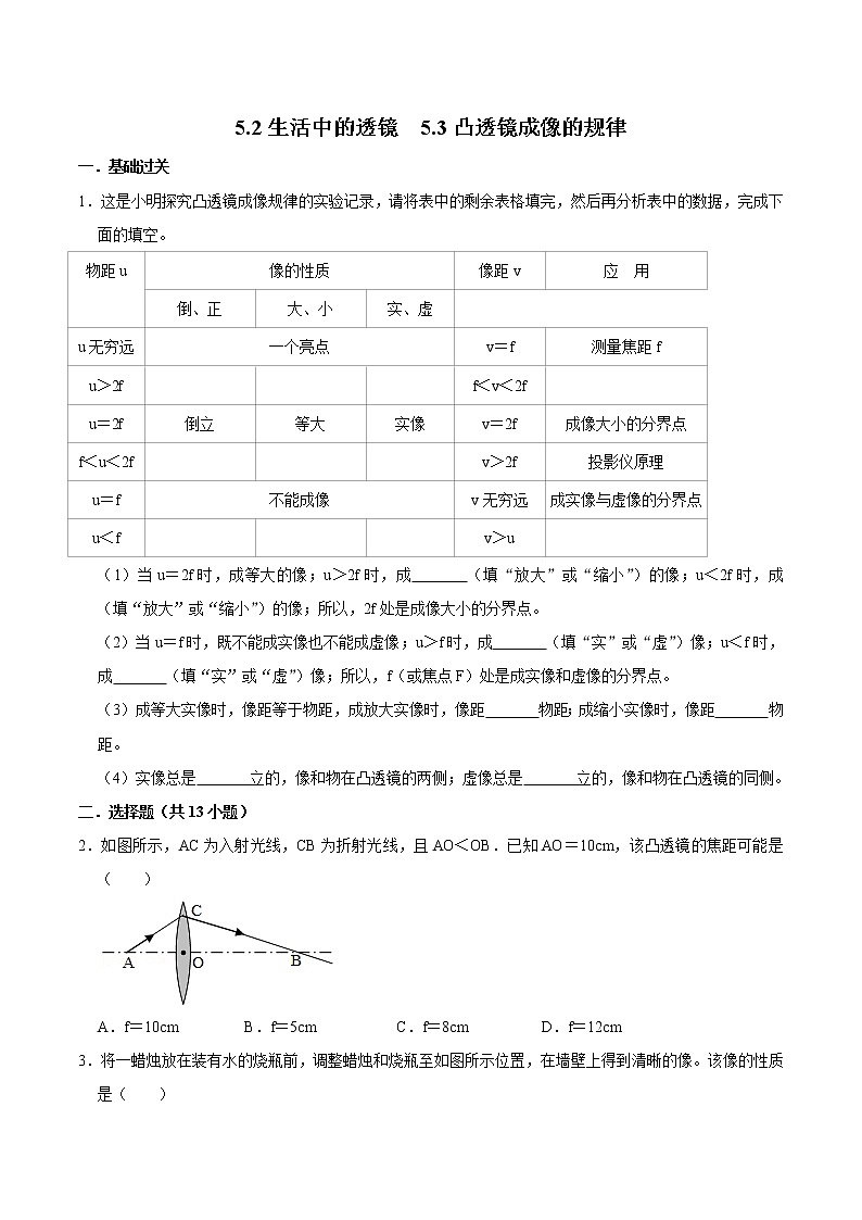 5.2生活中的透鏡  5.3凸透鏡成像的規(guī)律（練習(xí)）（原卷版）-八年級物理上冊同步精品備課（人教版）第1頁