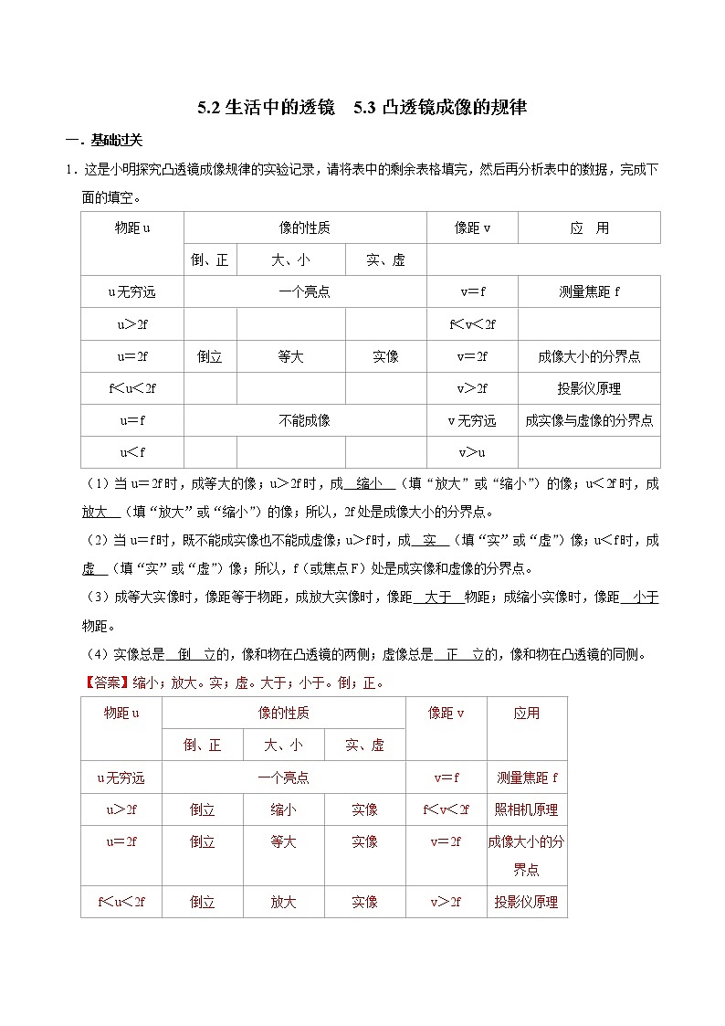5.2生活中的透鏡  5.3凸透鏡成像的規(guī)律（練習(xí)）（解析版）-八年級物理上冊同步精品備課（人教版）第1頁