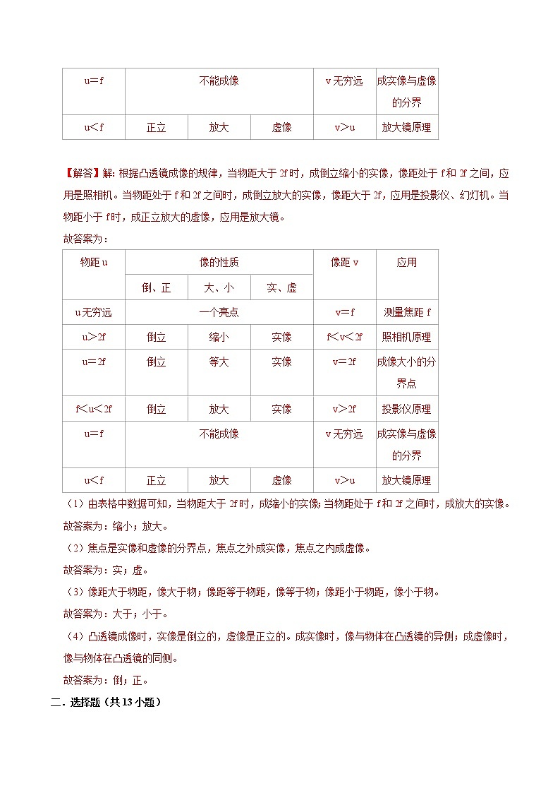 5.2生活中的透鏡  5.3凸透鏡成像的規(guī)律（練習(xí)）（解析版）-八年級物理上冊同步精品備課（人教版）第2頁