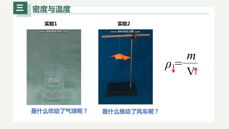 6.4密度与社会生活（课件）03