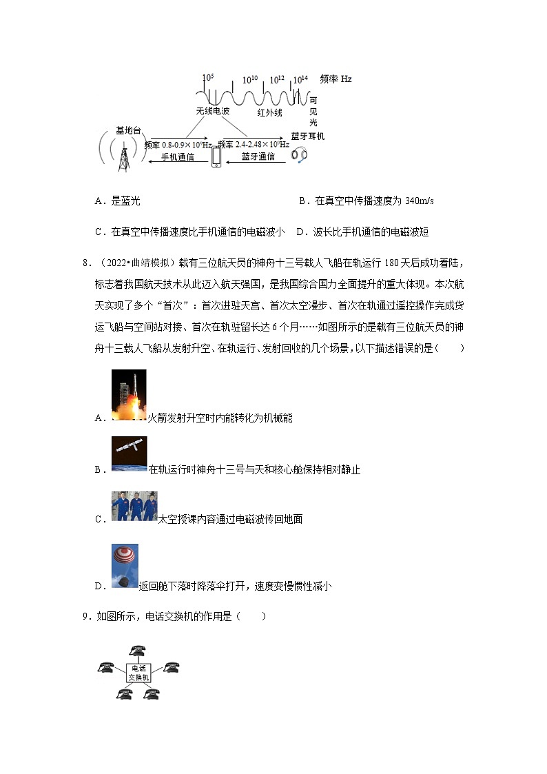 第21章《信息的傳遞》單元測試卷(原卷版)第3頁