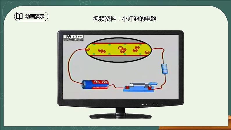 15.2《电流和电路》ppt课件+教学设计+同步练习(含参考答案)06