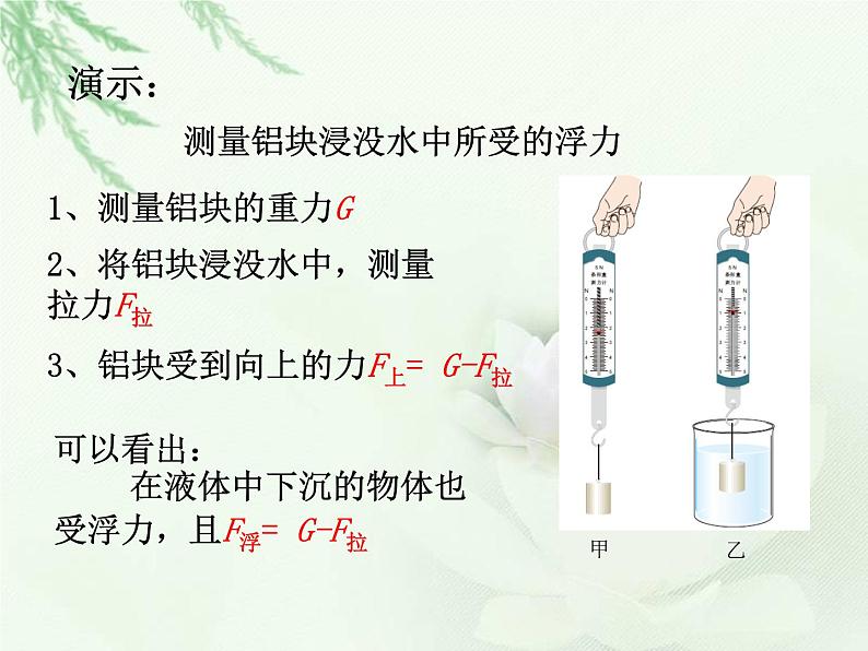 人教版八年级物理下册--10.1浮力(课件2)第6页
