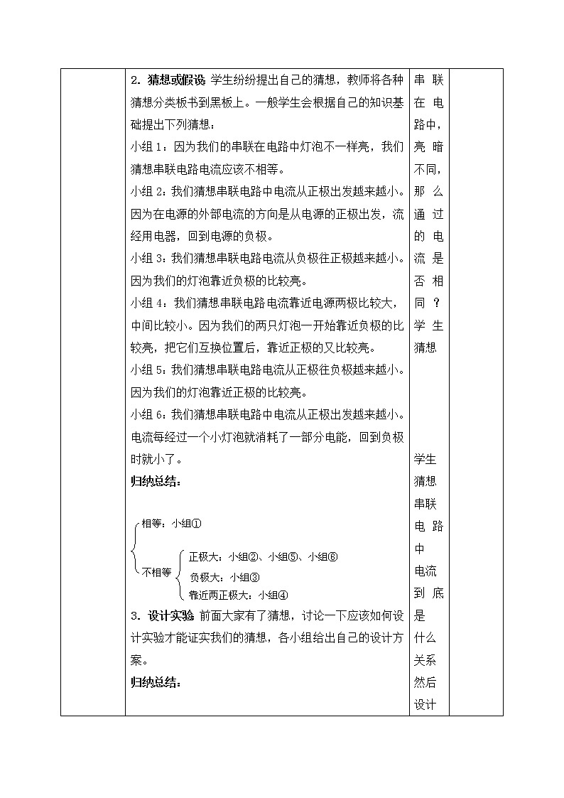 15.5《串并联电路中电流的规律》ppt课件+教学设计+同步练习(含参考答案)02