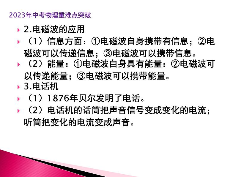 第21讲 通信 能源第3页