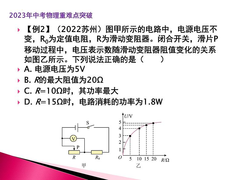 专题4 电路安全和最大(小)电功率的计算问题第7页