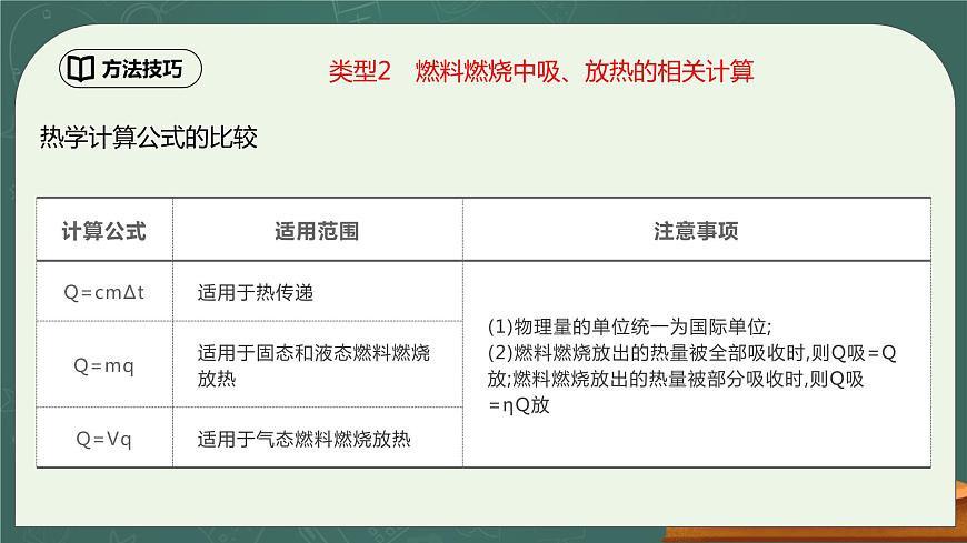 第14章《內(nèi)能的利用》專題復(fù)習(xí) 熱量的計(jì)算精品課件第7頁