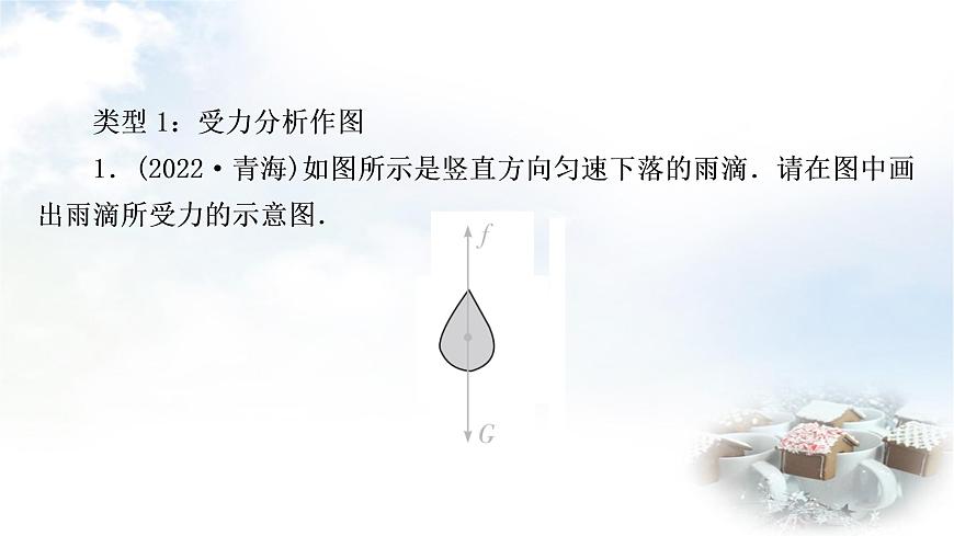 中考物理復(fù)習(xí)專題1受力分析作業(yè)課件第2頁(yè)