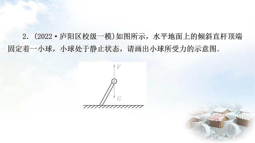 中考物理復(fù)習(xí)專題1受力分析作業(yè)課件第3頁(yè)